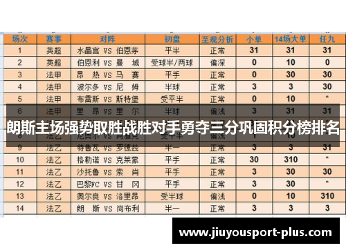 朗斯主场强势取胜战胜对手勇夺三分巩固积分榜排名